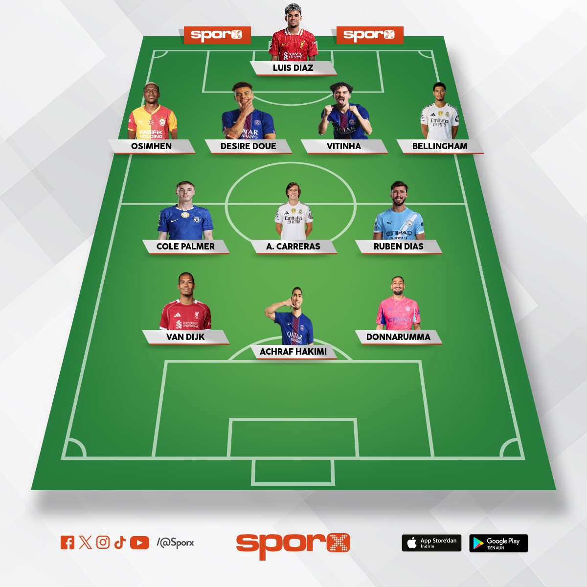 2025/26 sezonu en iyi kadro