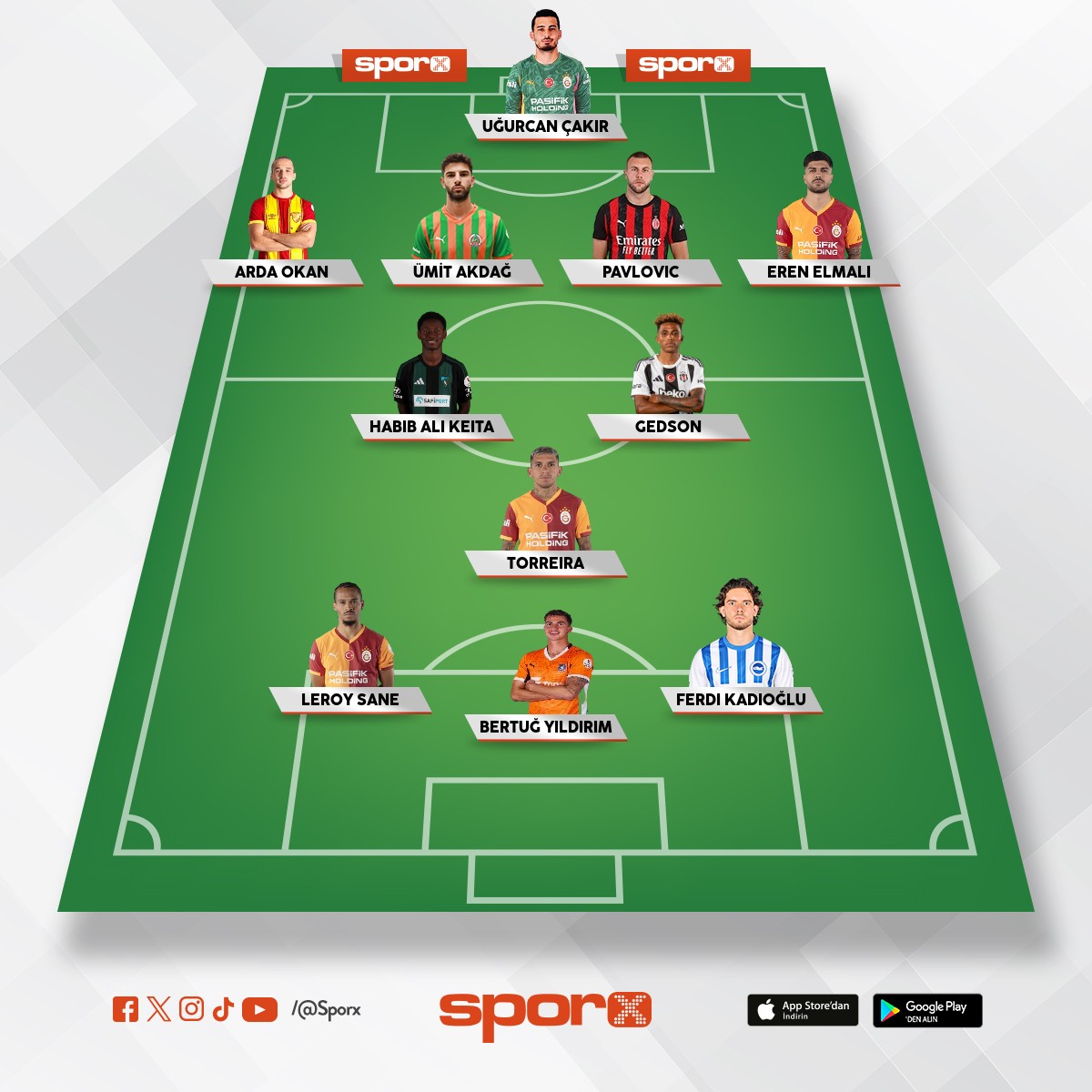 Acil 2 kulvar i�in kur yedek as