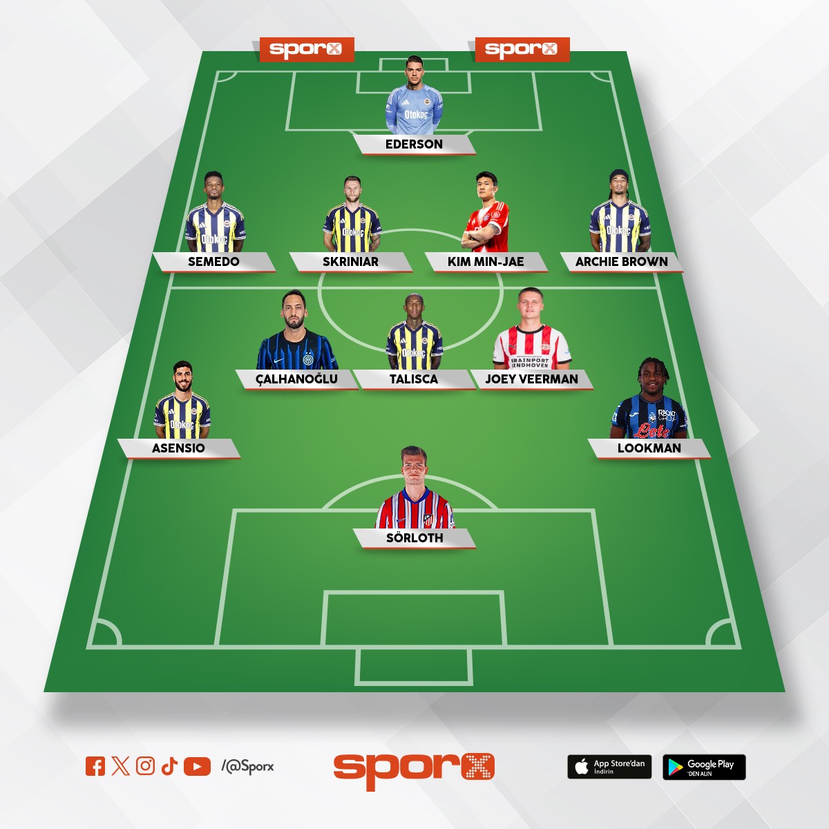 UEFA �AMP�YONLAR L�G� KADROSU