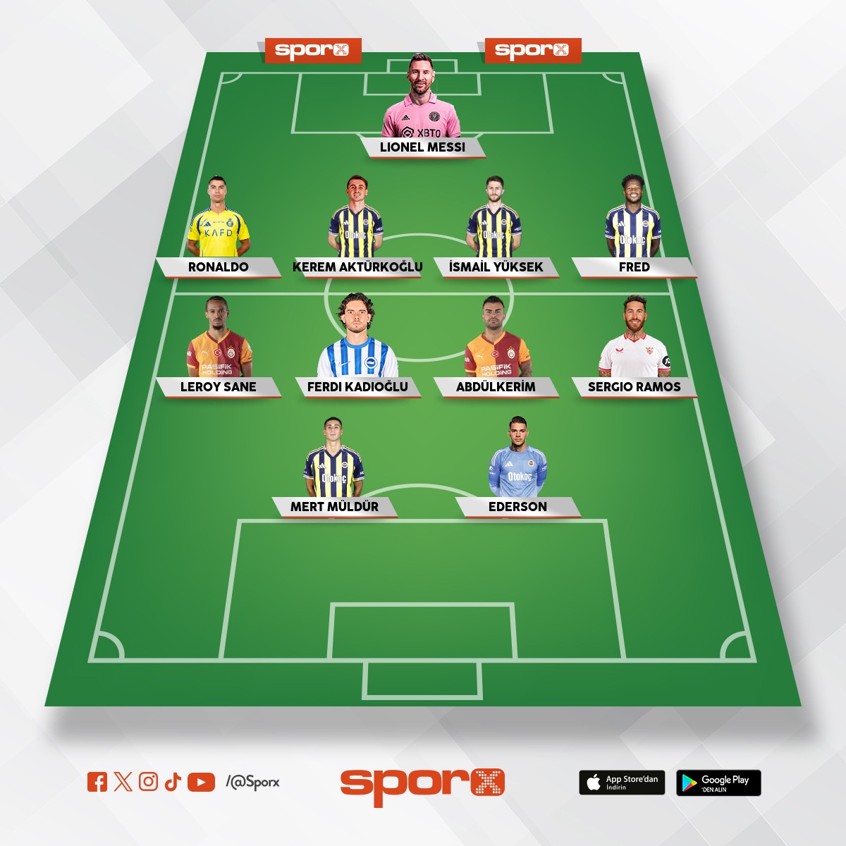 Fenerbah�e be�ikta� Galatasaray trabzonspor kayseri samsung alanyaspor sakaryaspor
Kocaelispor