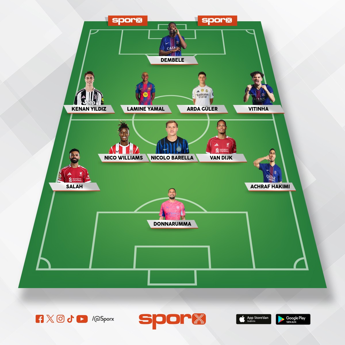 d�nyan�n en iyi kadrosu