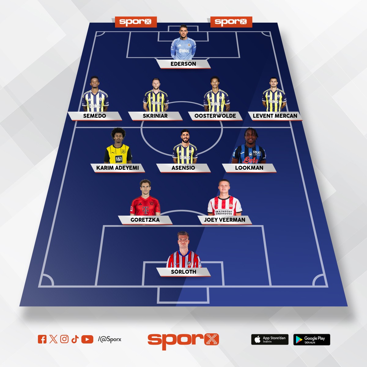 Fenerbah�e ara transfer d�nemi