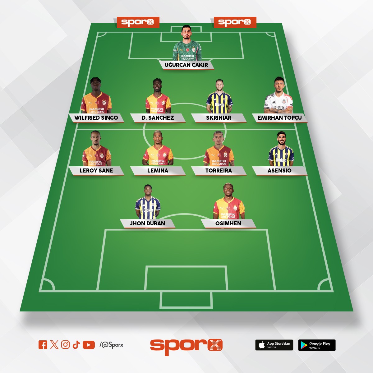 s�per ligin en iyi kadrosu