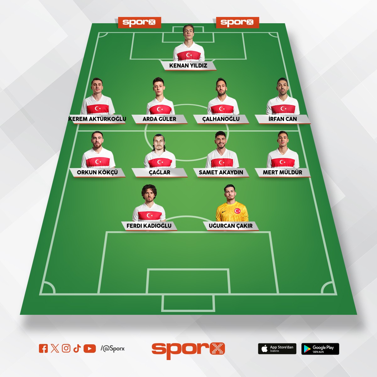 �ampiyon T�rkiye