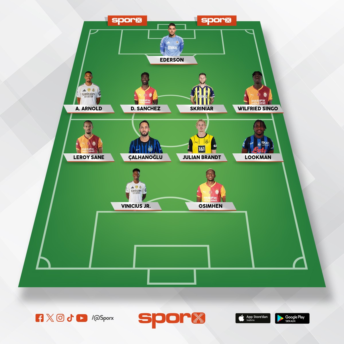 Galatasaray g�� duvar kadro 💛❤️🦁🇹🇷