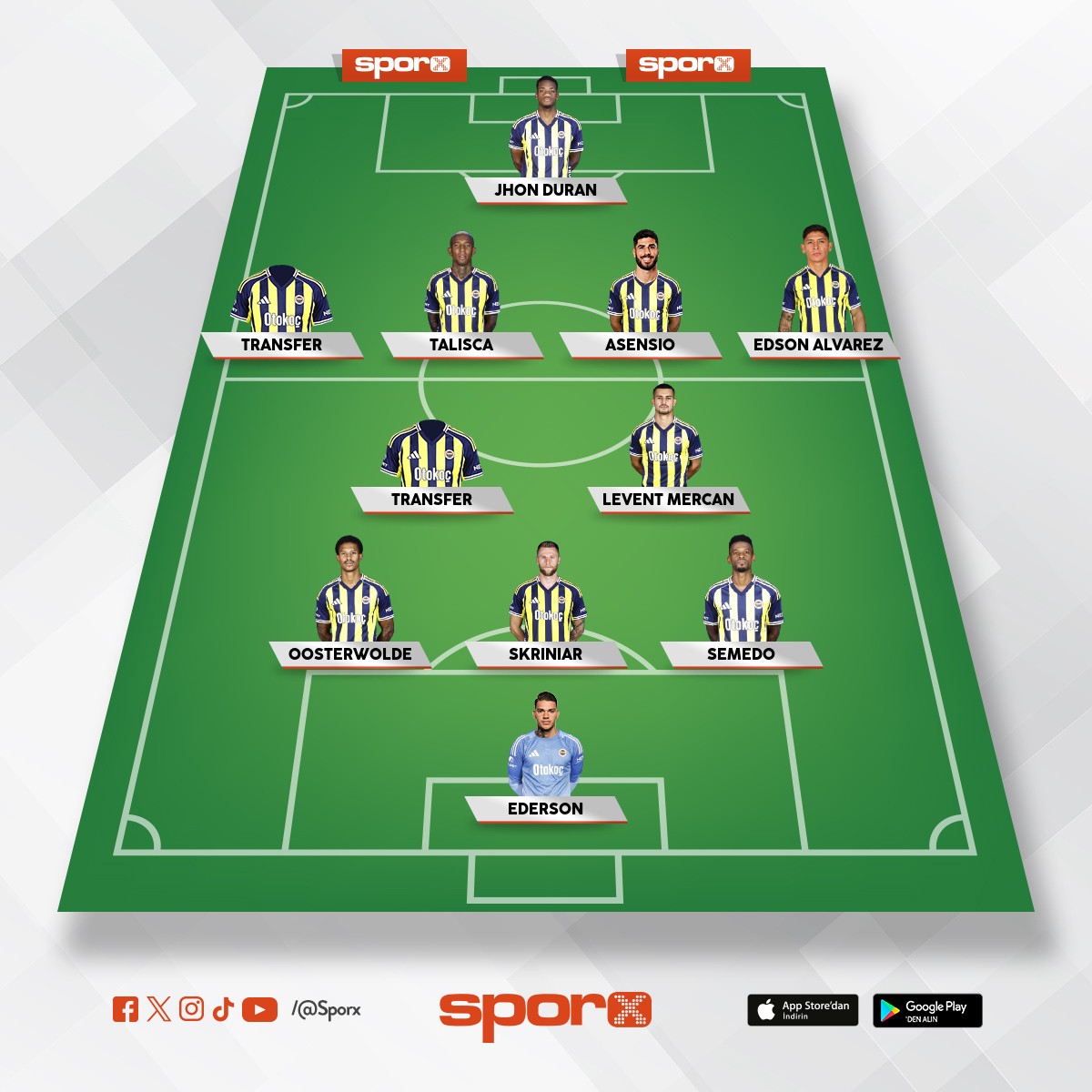 fenerbahce en iyi 11