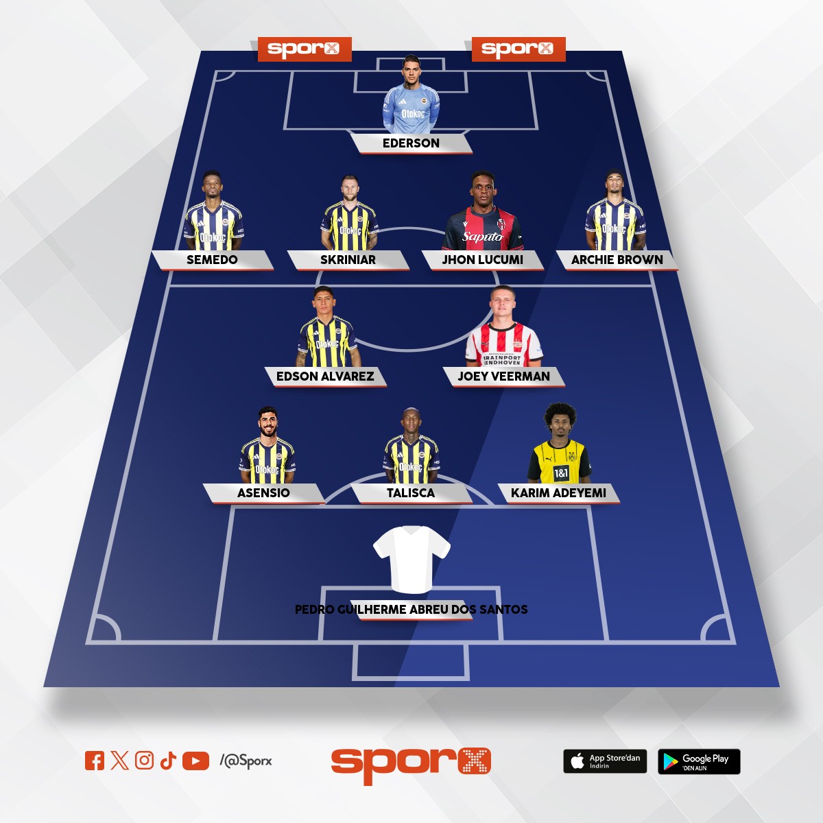 Veerman daha haberleri hi� cikmadan burda benim �nceki 11 imdeydi