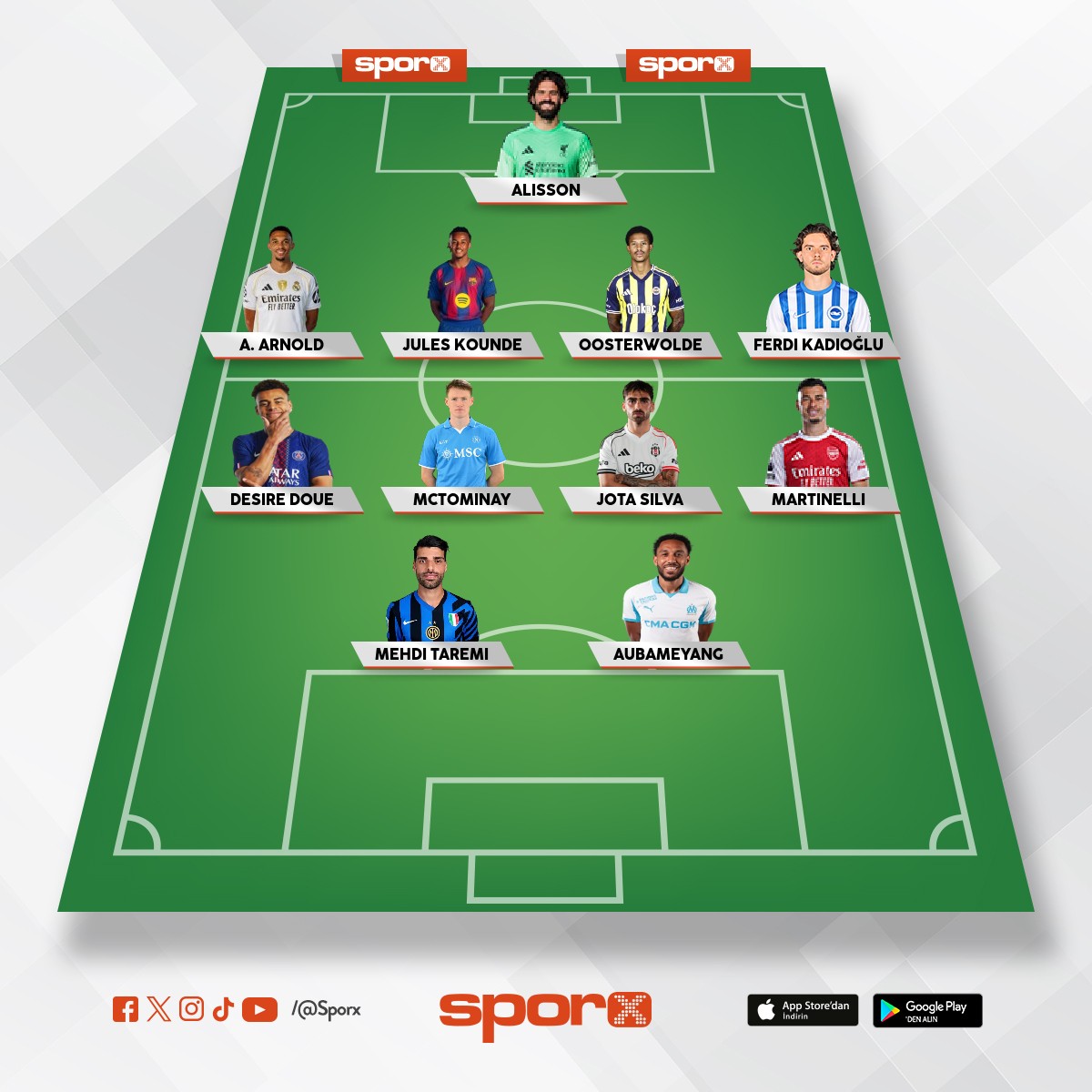 bayern munih kadrosu