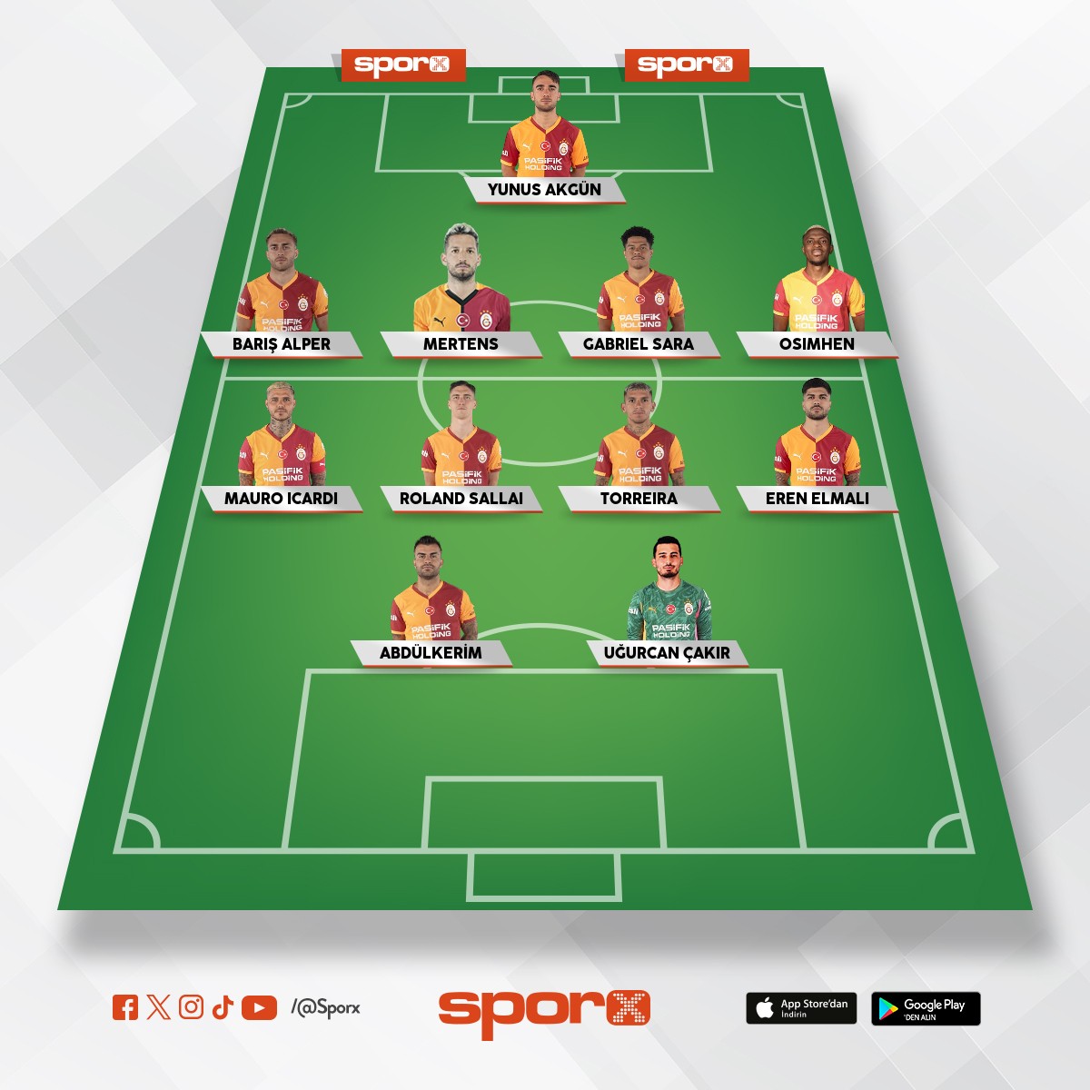 gs gol atarken di�erleri a�las�nlar futbol basit de�il ?