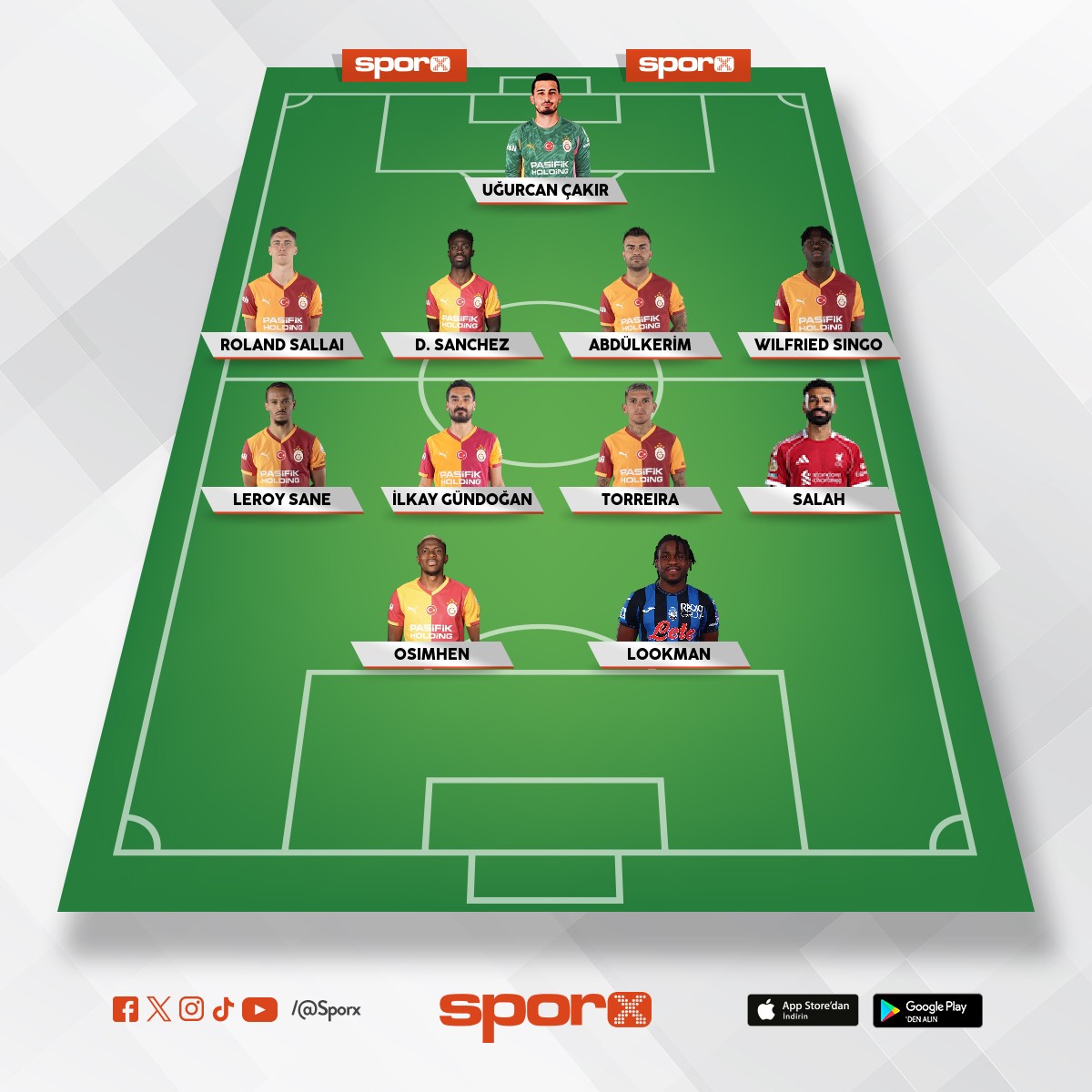 Ara transfer d�nemindeki kadro