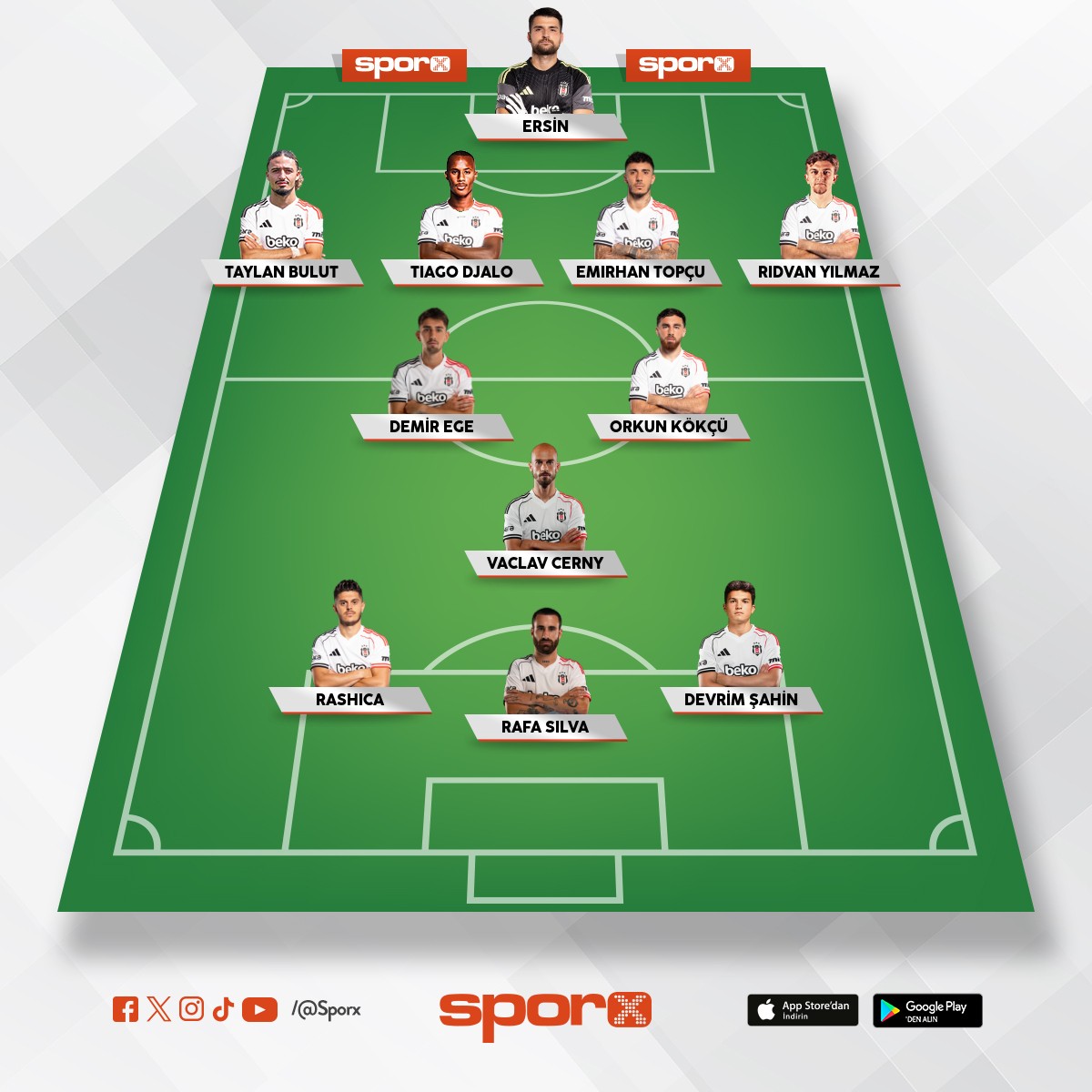 Fenerbahce ma��n�n Besiktas kadrosu