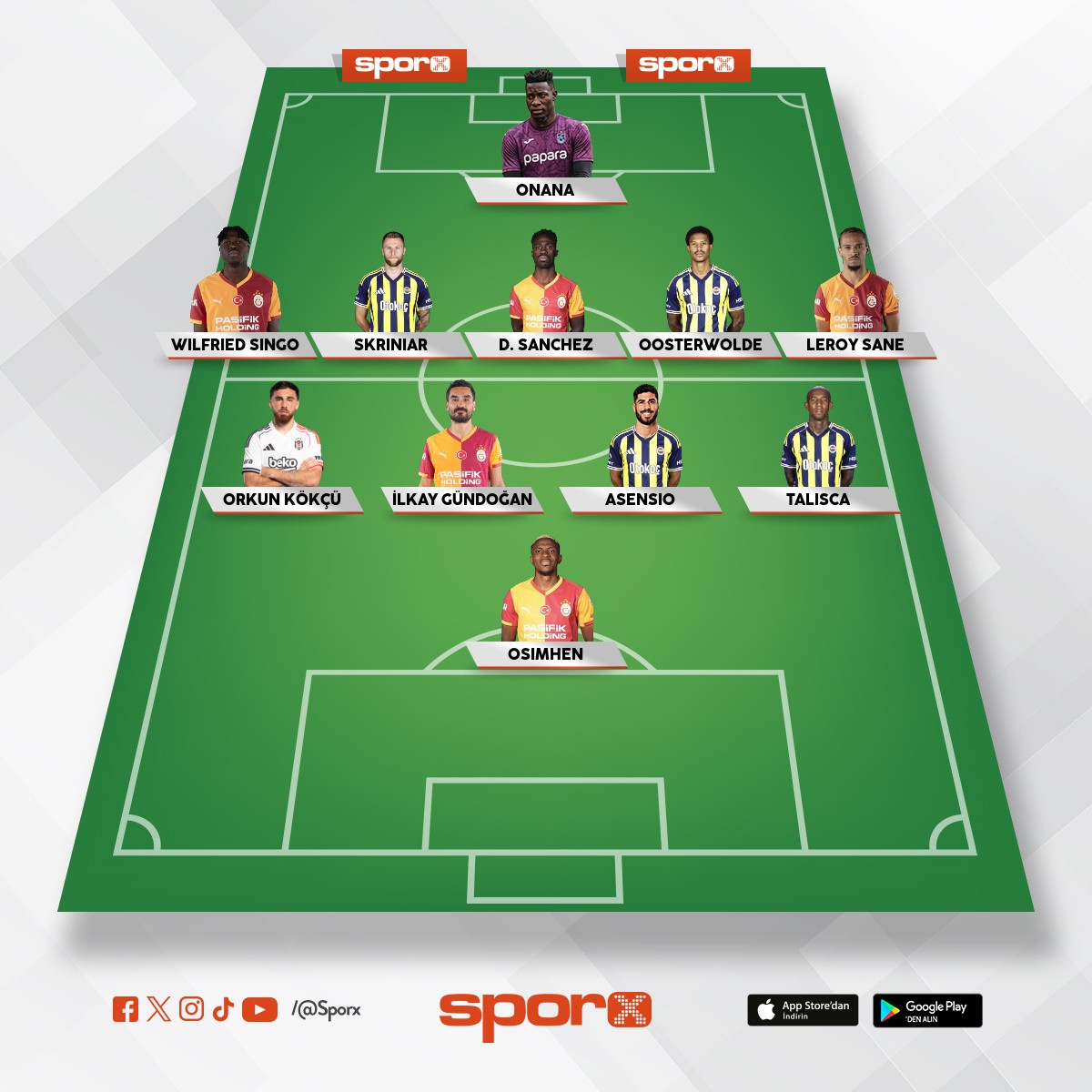 S�PER L�G EN �Y� KADRO