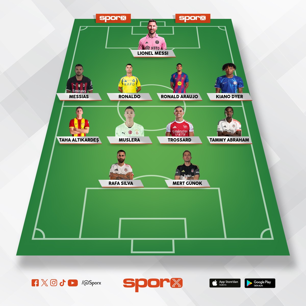 bir yana en iyi piyanlar�n en k�t� tak�m�n