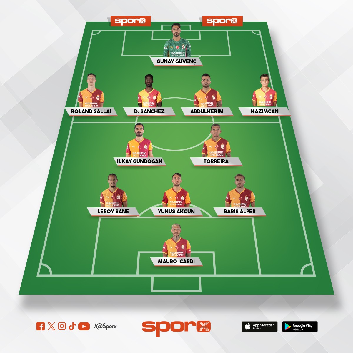 Gs Kas�mpa�a muhtemel 11