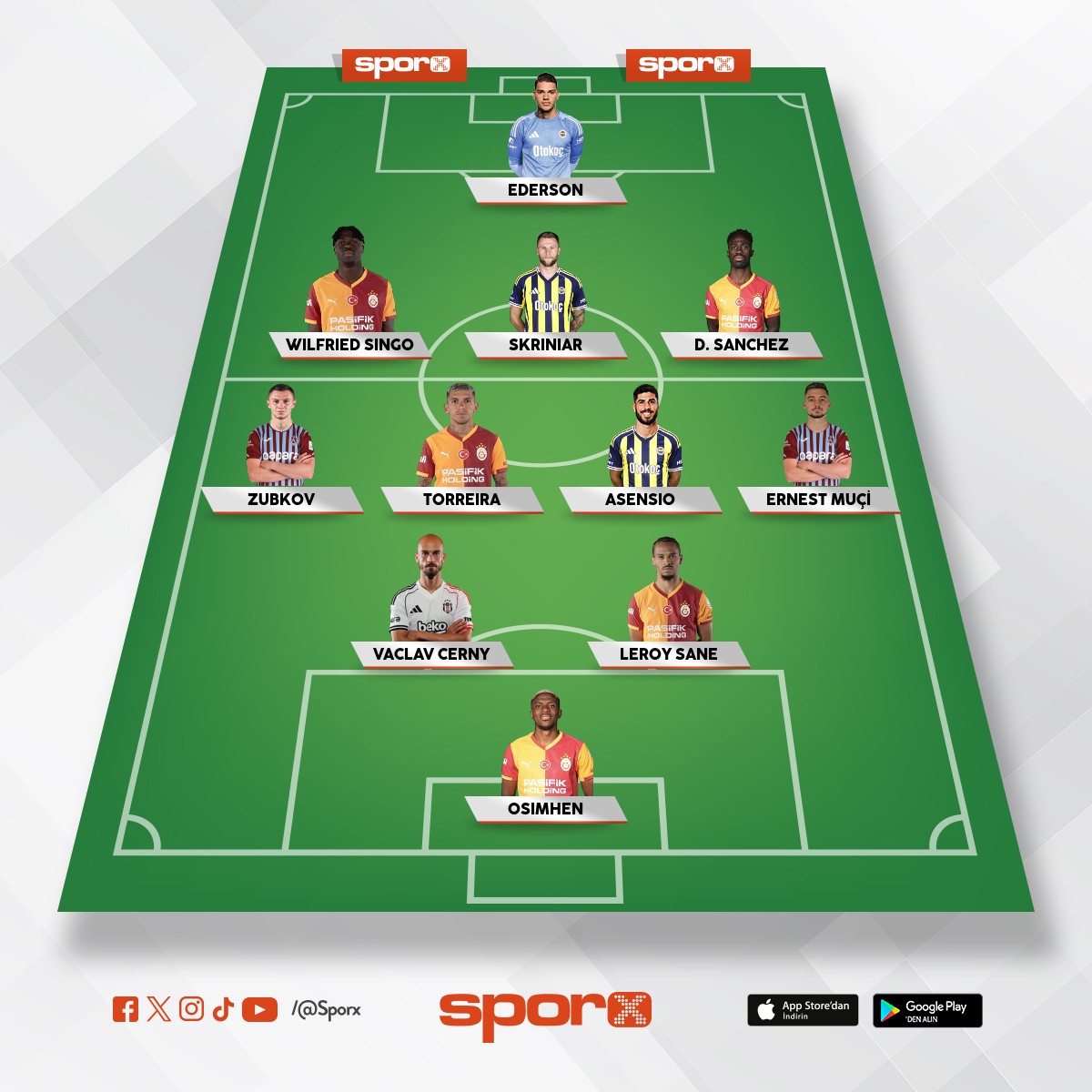 Super  lig   m�kemel  kadrosu 