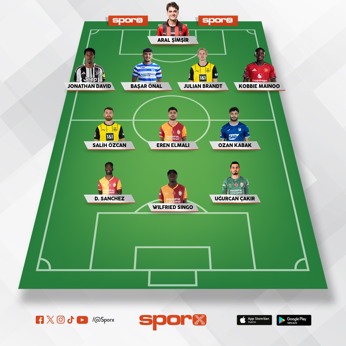 Transferler 2026 ( En az 4 5 i al�nmal� )