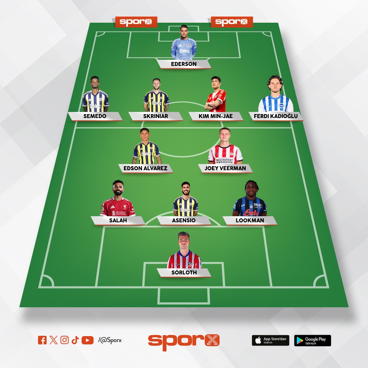 G�zel Kadro💛💙