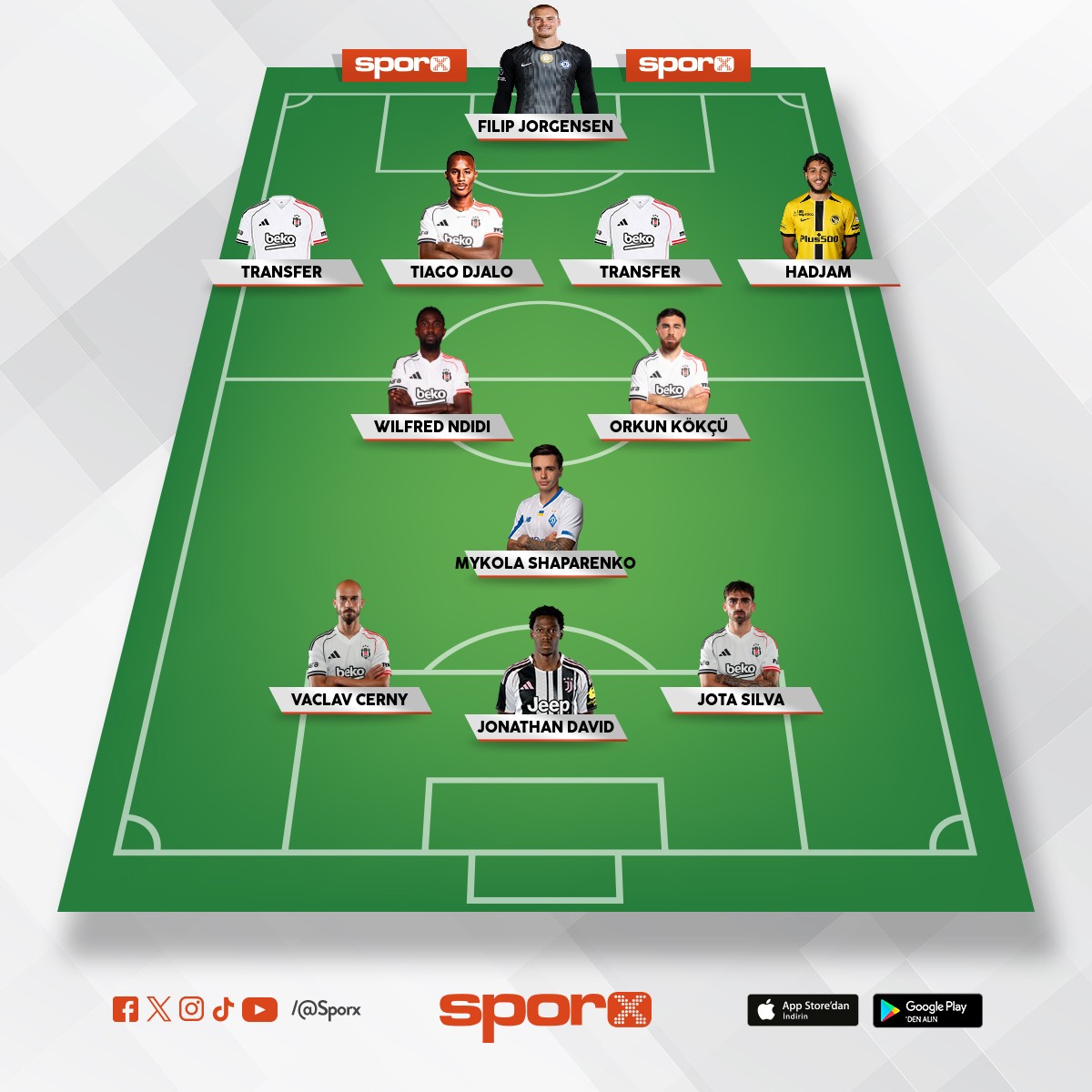 stoper Santiago Ramos Mingo sa� bek Milan van Ewijk al�nmal� 