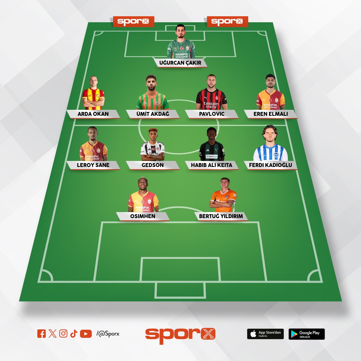 Acil 2 kulvar i�in kur yedek as