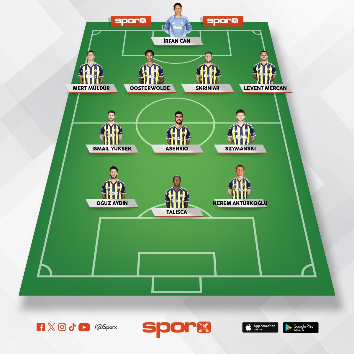 Bjk muhtemel ilk 11