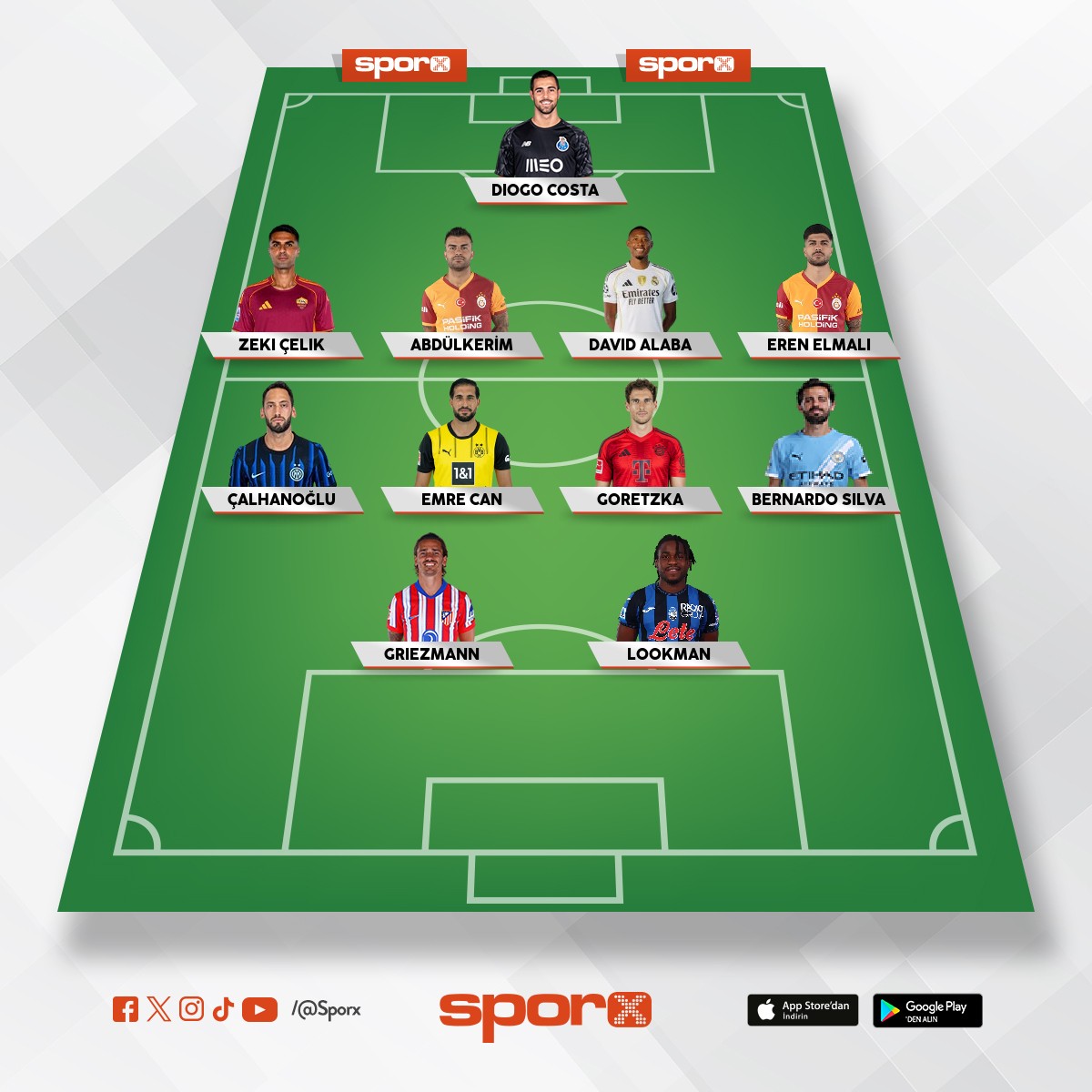 Galatasaray�n �ampiyonlar ligi yeni kadrosu Mehmet Akif kehrizli 