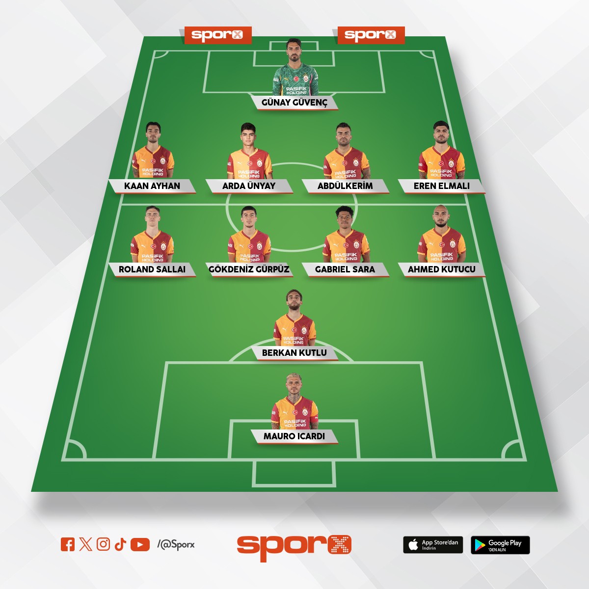 Fethiyespor-galatasaray