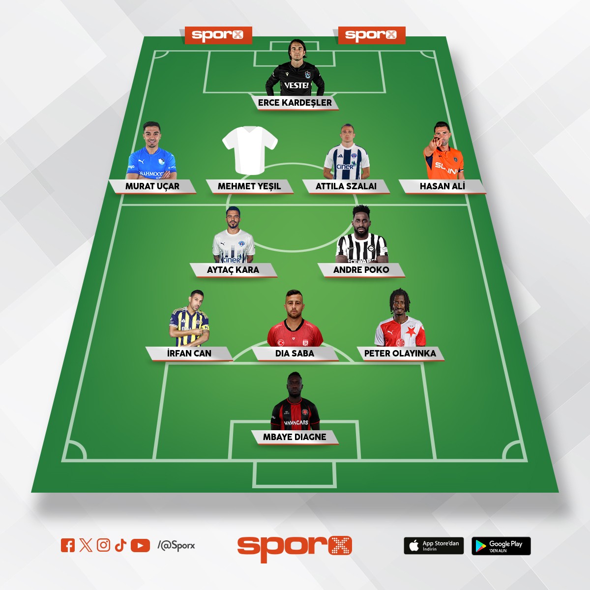 Amedspor Ocak ay� en b�y�k ihtimalle kadro