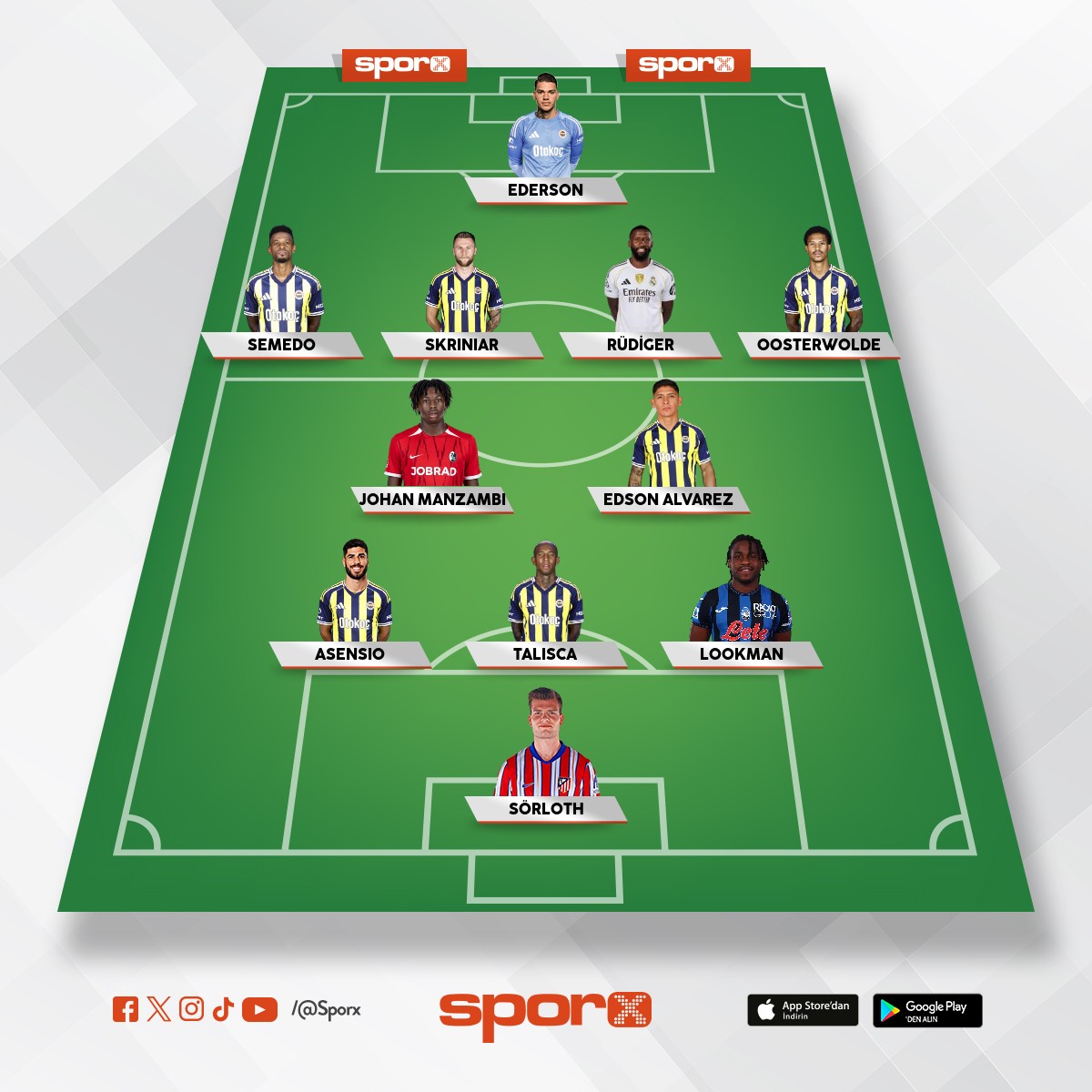 �deal transfer adaylar�