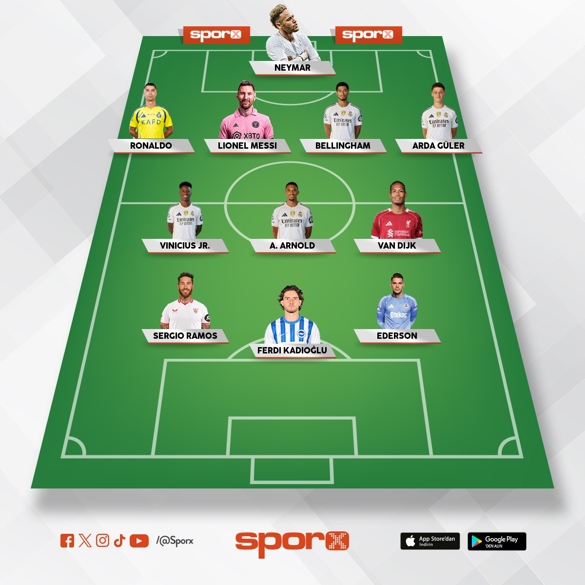 fenerbah�e �rnek kadro