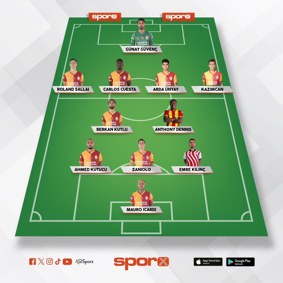 Galatasaray 2. Yedek kadro 