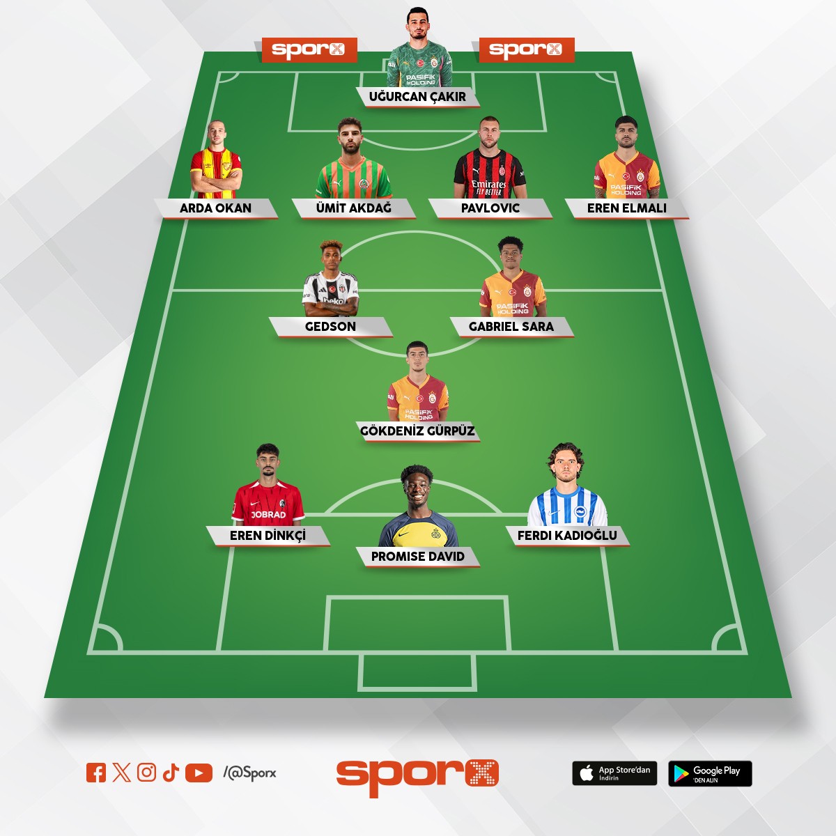 Acil 2 kulvar i�in kur yedek as