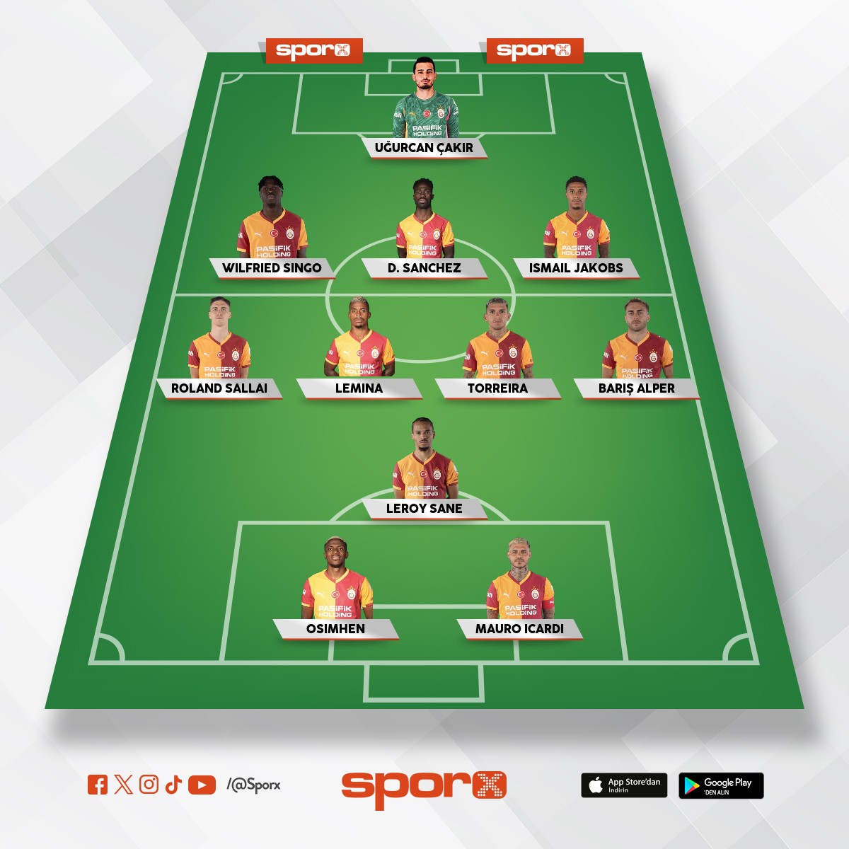 ⭐⭐⭐⭐⭐GS⭐⭐⭐⭐⭐