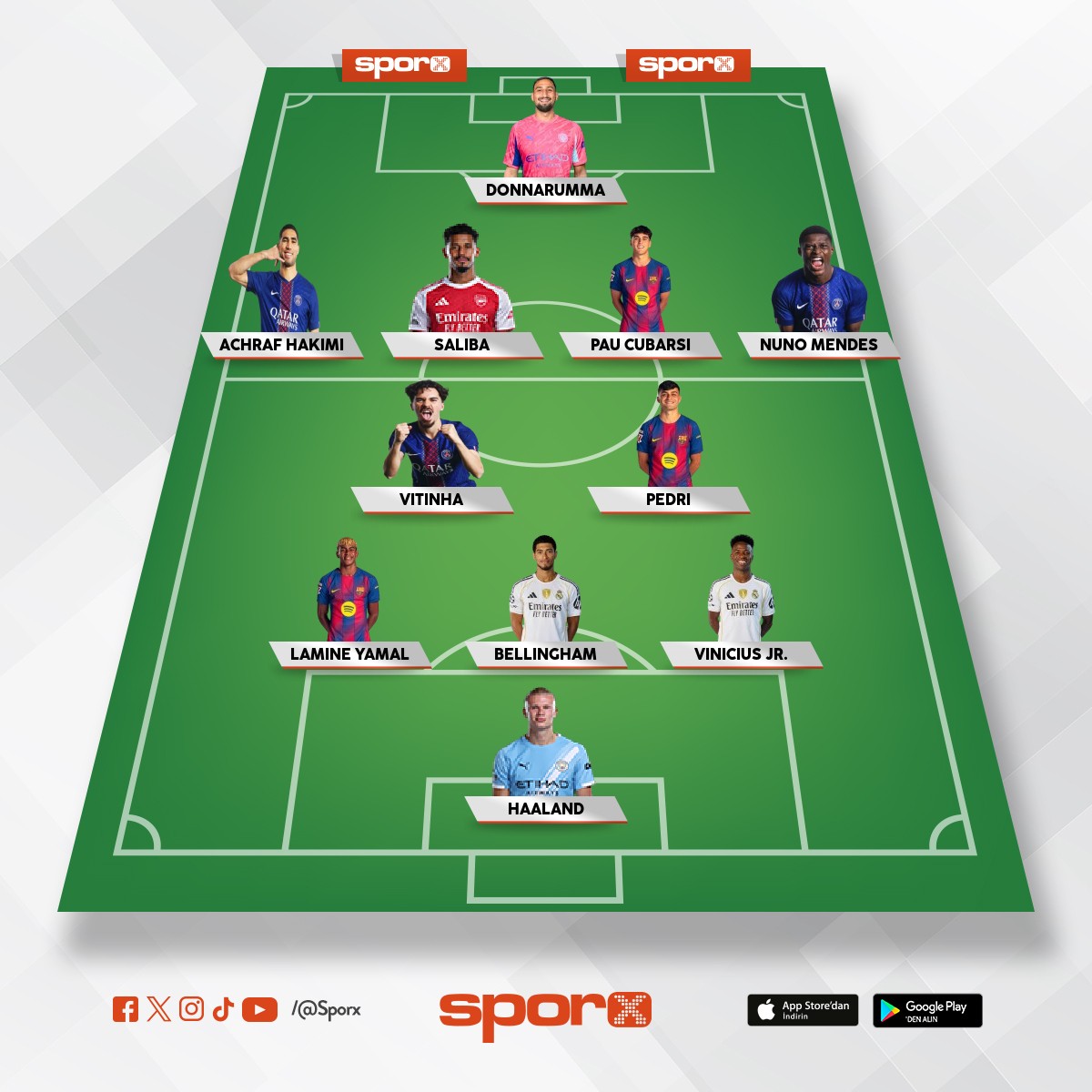 Haalandyamalbellinghamvinipedrivitinhanunopausalibaachrafdonnarumma