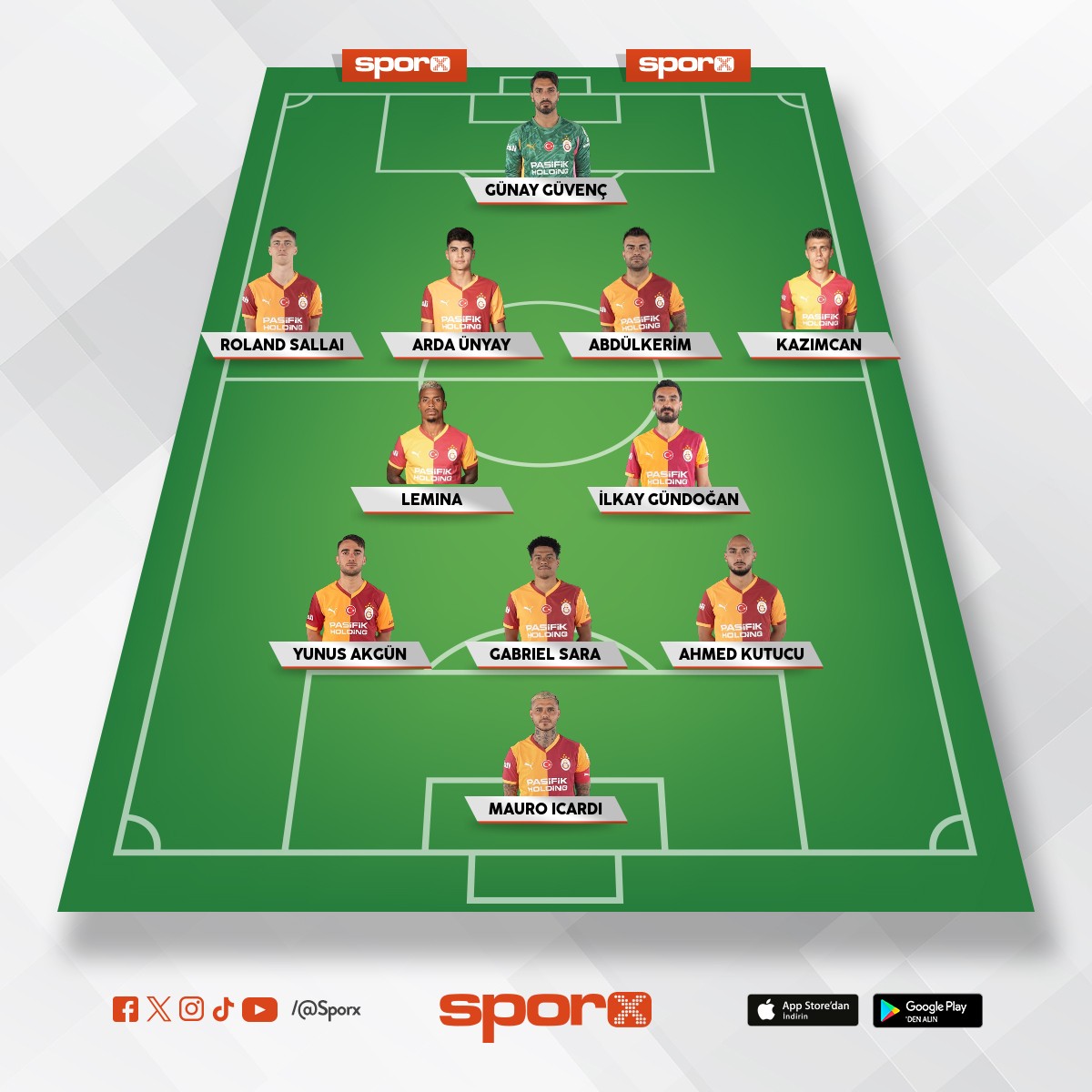 Galatasaray yedek kadro 