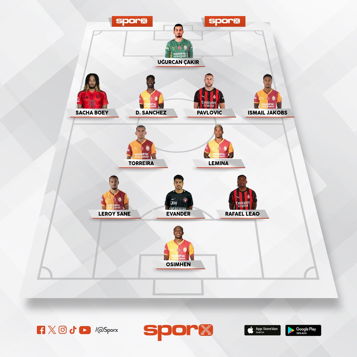 GS 2026 �AMP. KADRO