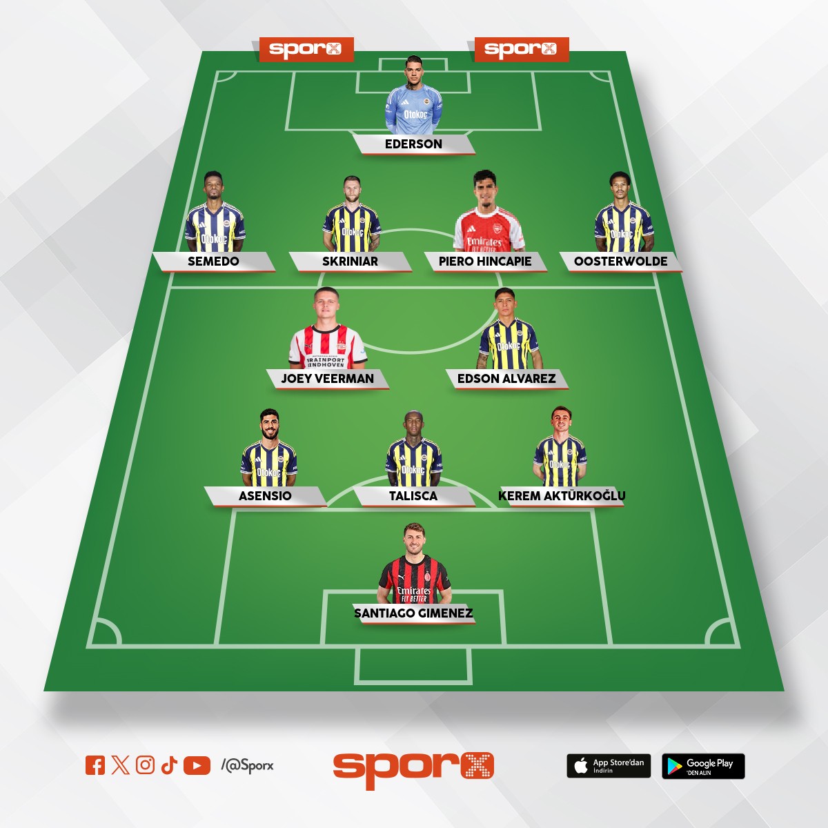 �kinci yar�ya ba�layacak 11