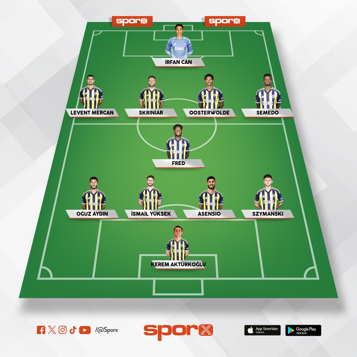 Fb bjk ma�� eksiklerle