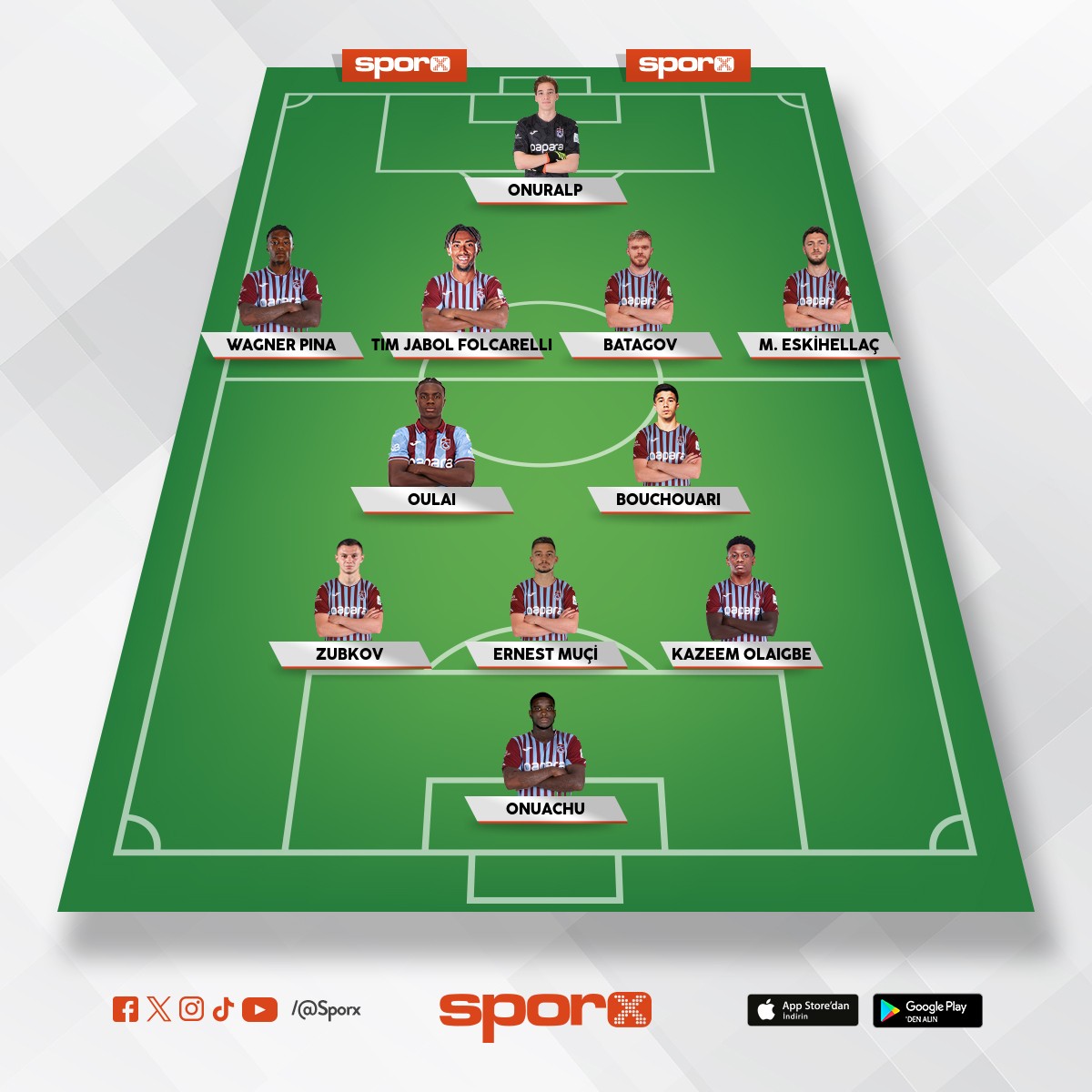 Trabzonspor'u elindeki en iyi malzeme bu