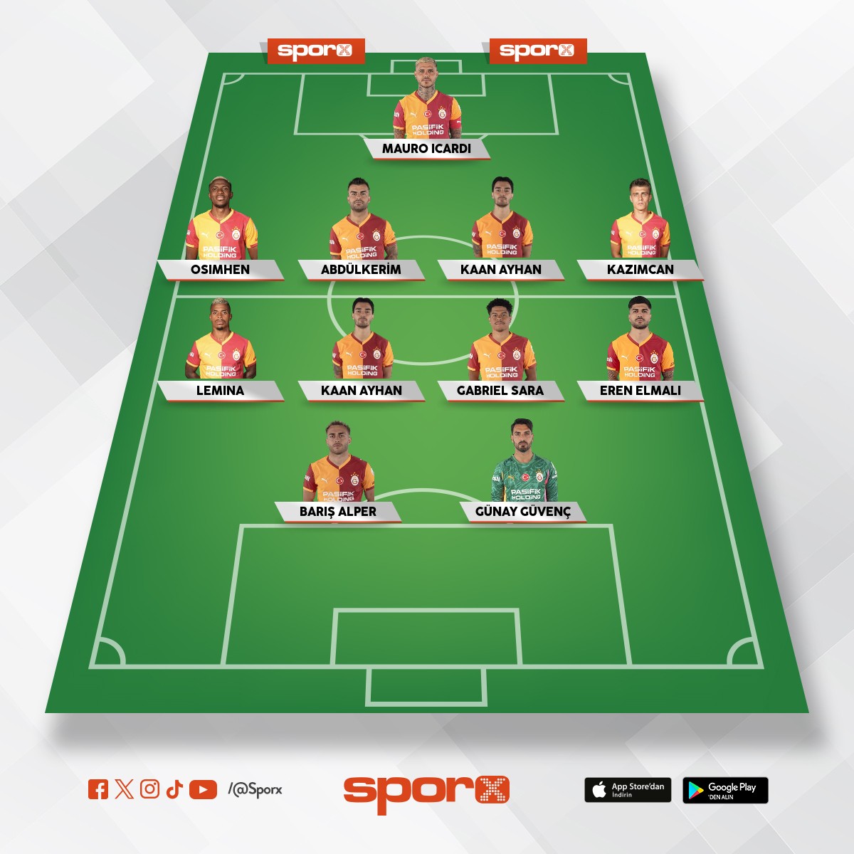 GS KADROSU  MARAL BUSE ERDONMEZ