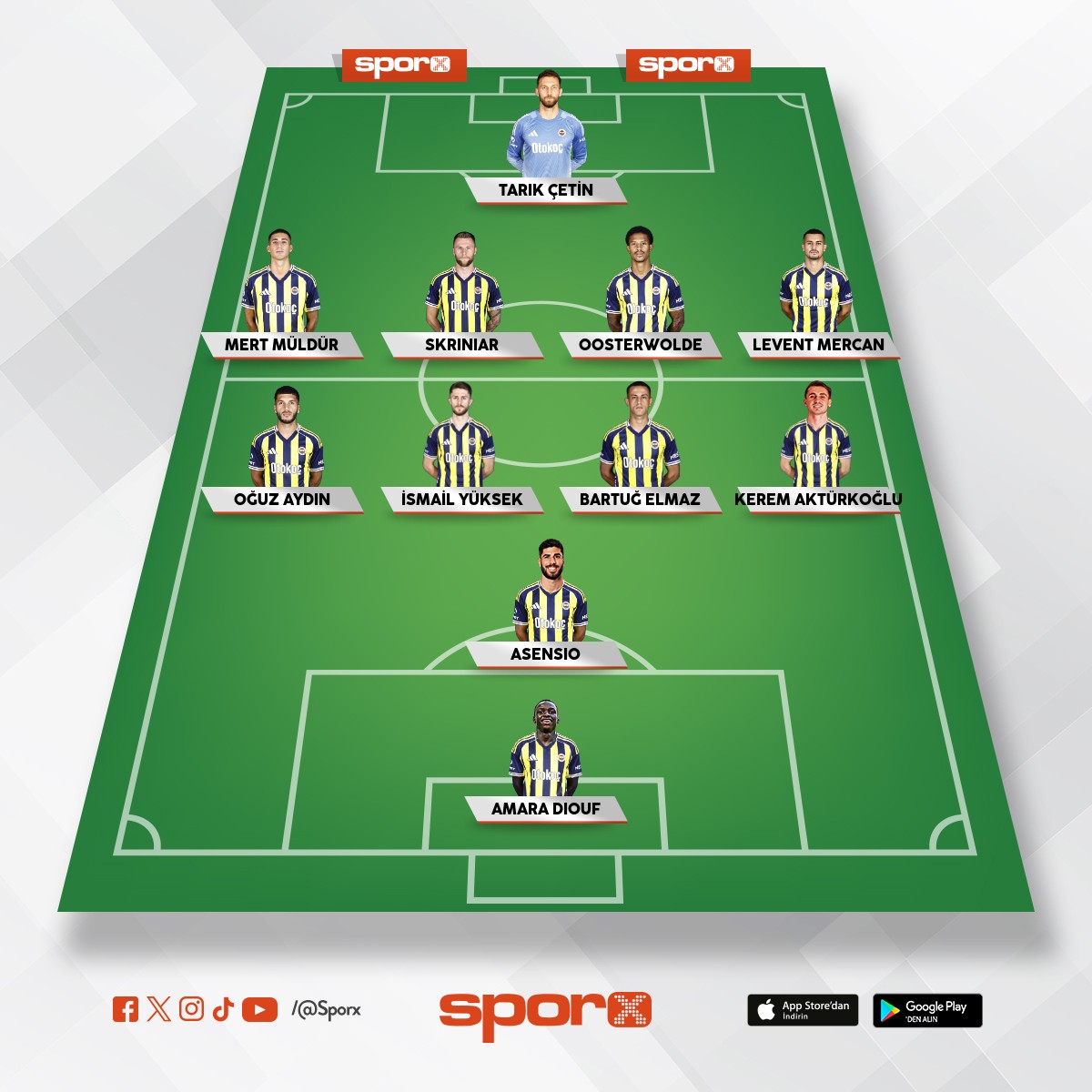 Bjk kar�� ilk 11