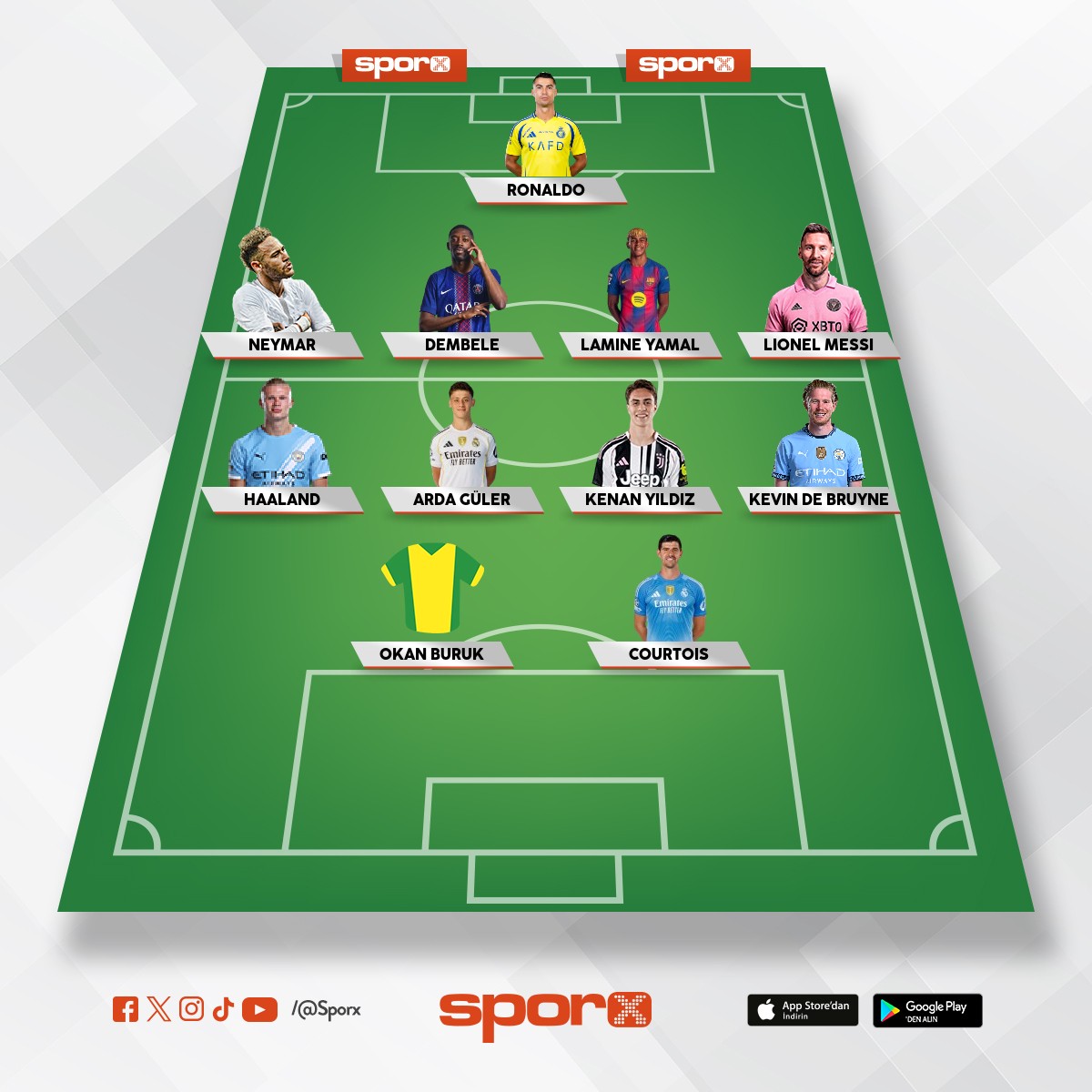 D�nyan�n en iyi ilk 11 �