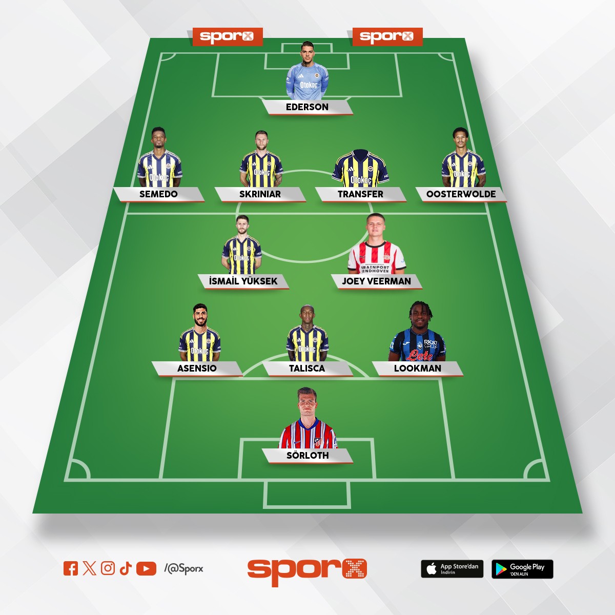 Yedekler levent,y.efe,Edson,fred,kerem,o�uz,nene,duran