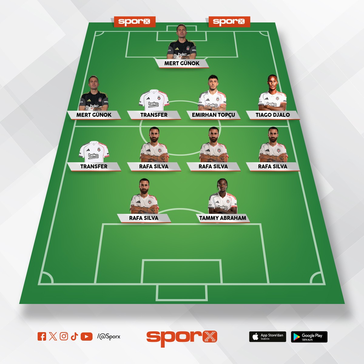 cristianorafaquasilvarejmamanuelfernandespepe