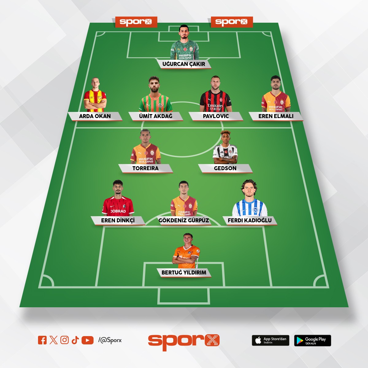 Acil 2 kulvar i�in kur yedek as