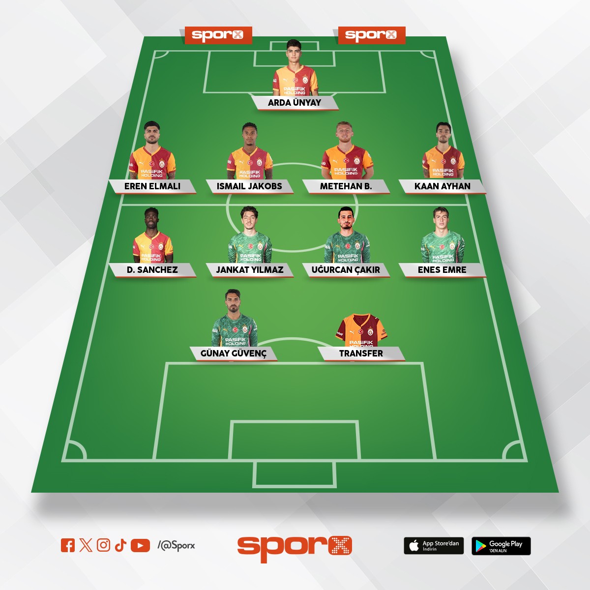 �ampiyon fenetbah�e iyyyyah