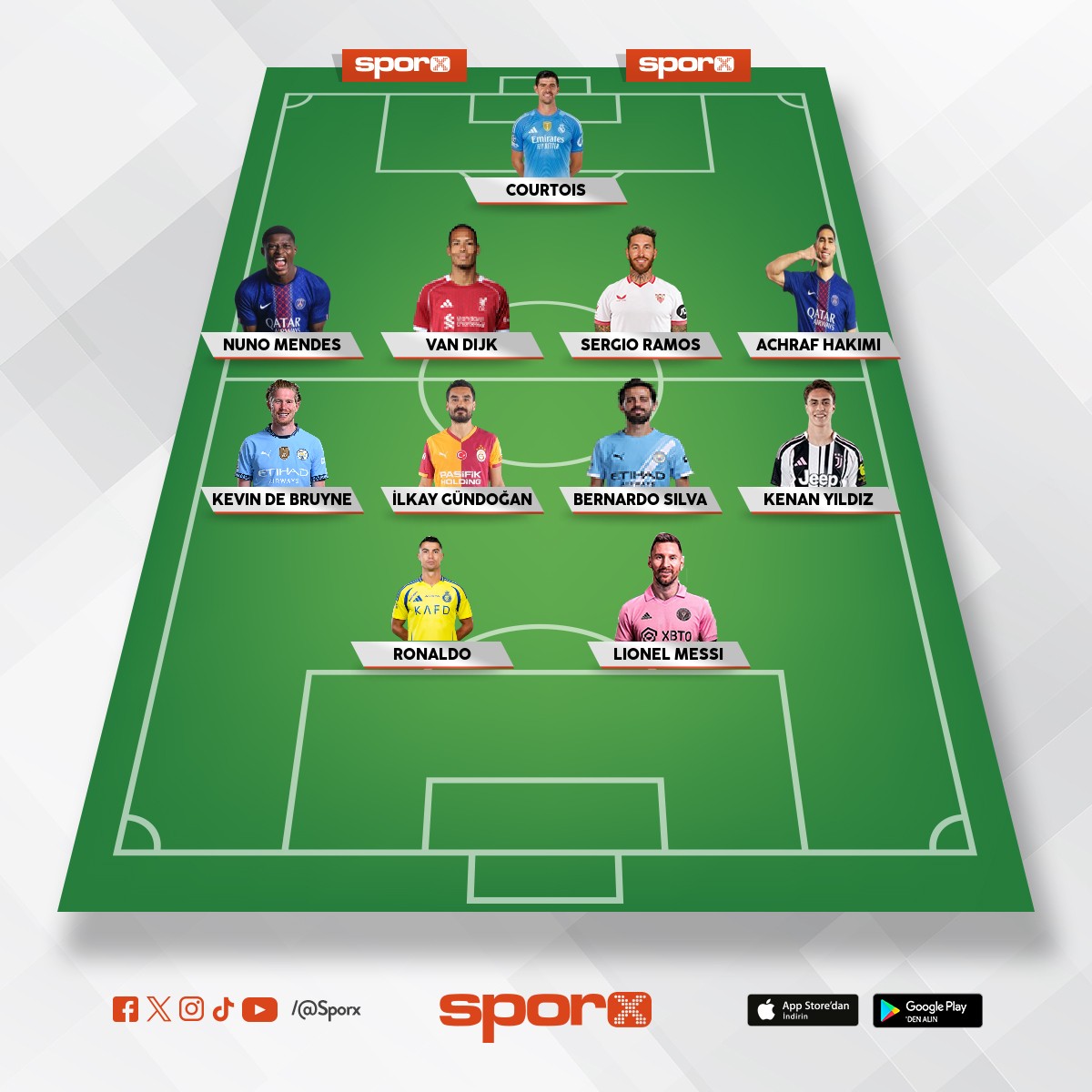 Gefgeh3h2j22j4j4k is 