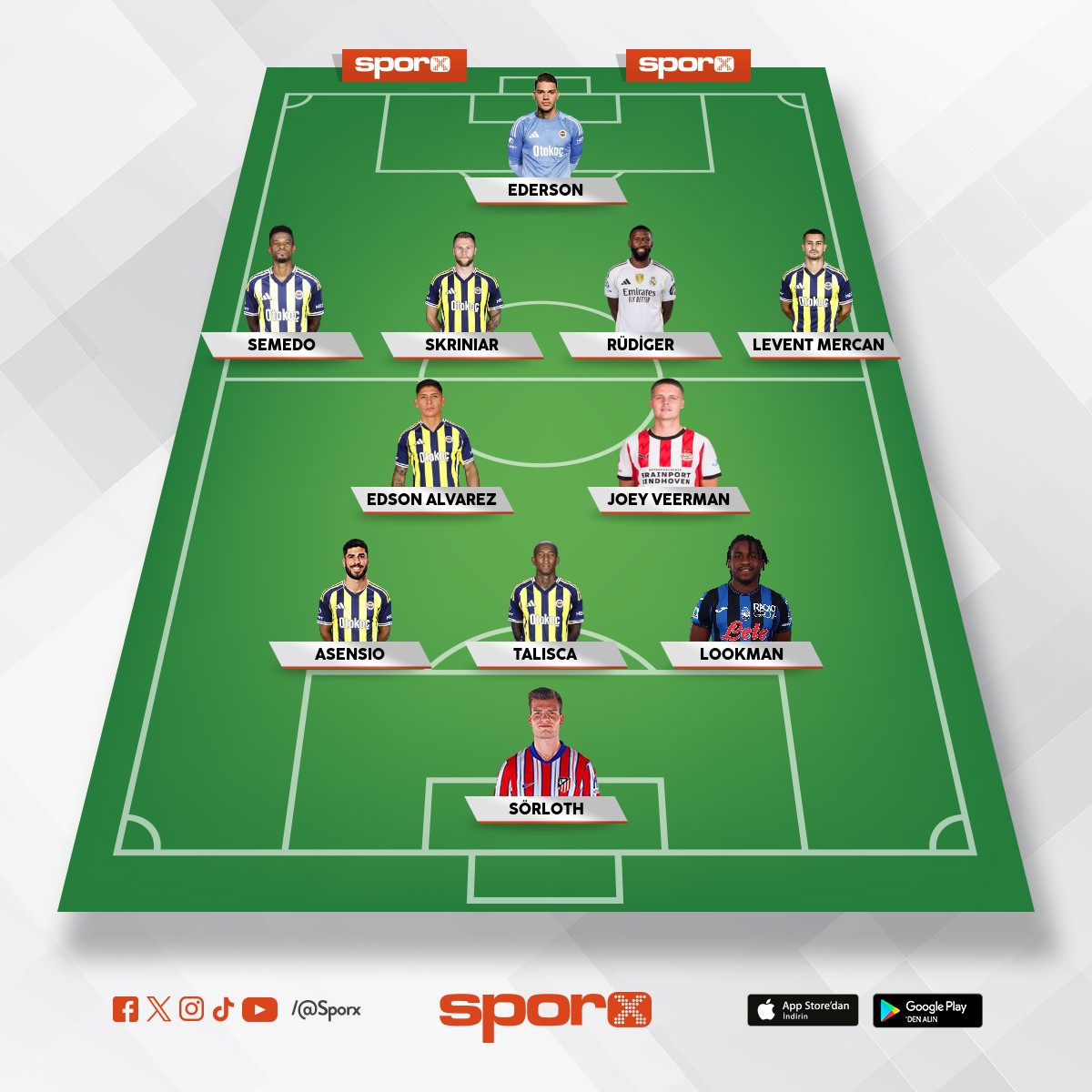 Fenerbah�e 25 26 muhtemelen kadro