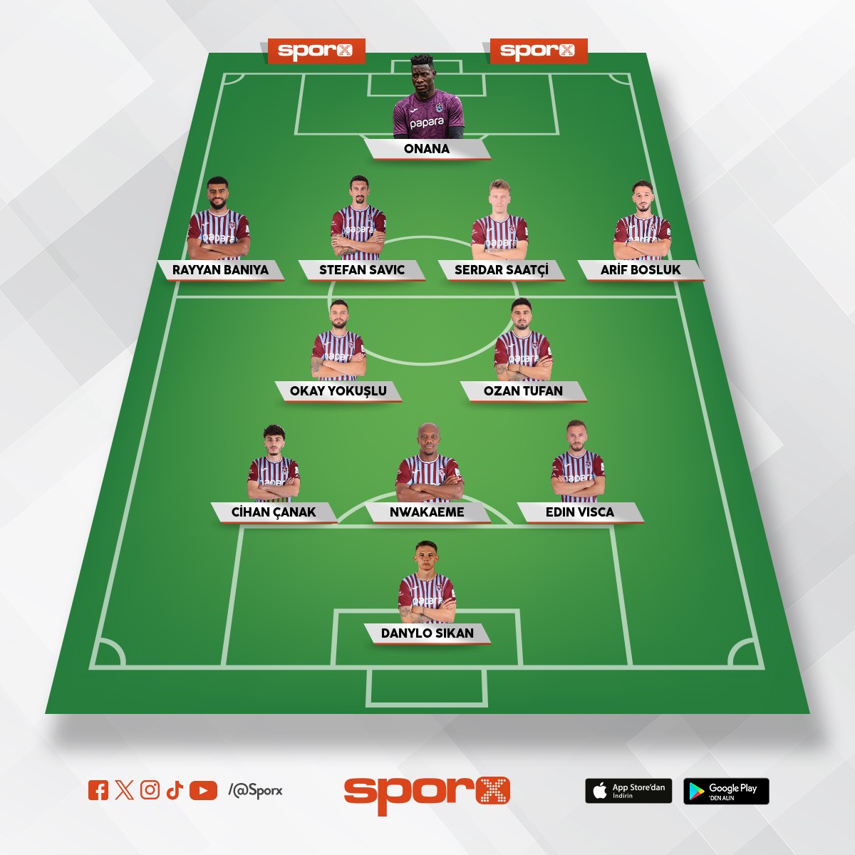 Trabzonspor'a bunlarda gelecek olmaz g�nder gitsin