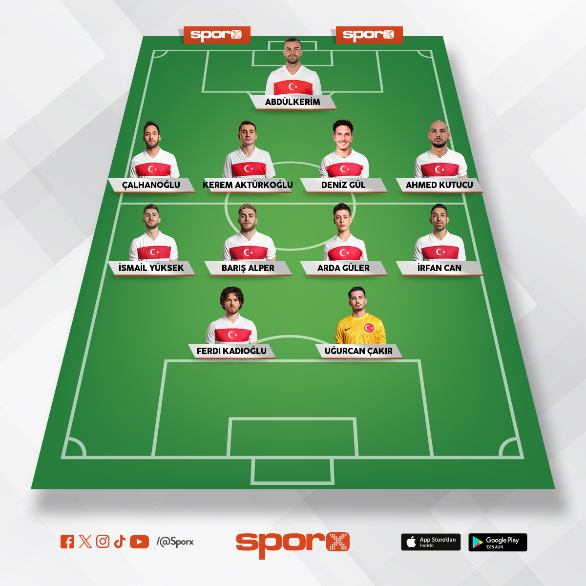 T�RK�YE.      MARAL BUSE ERDONMEZ