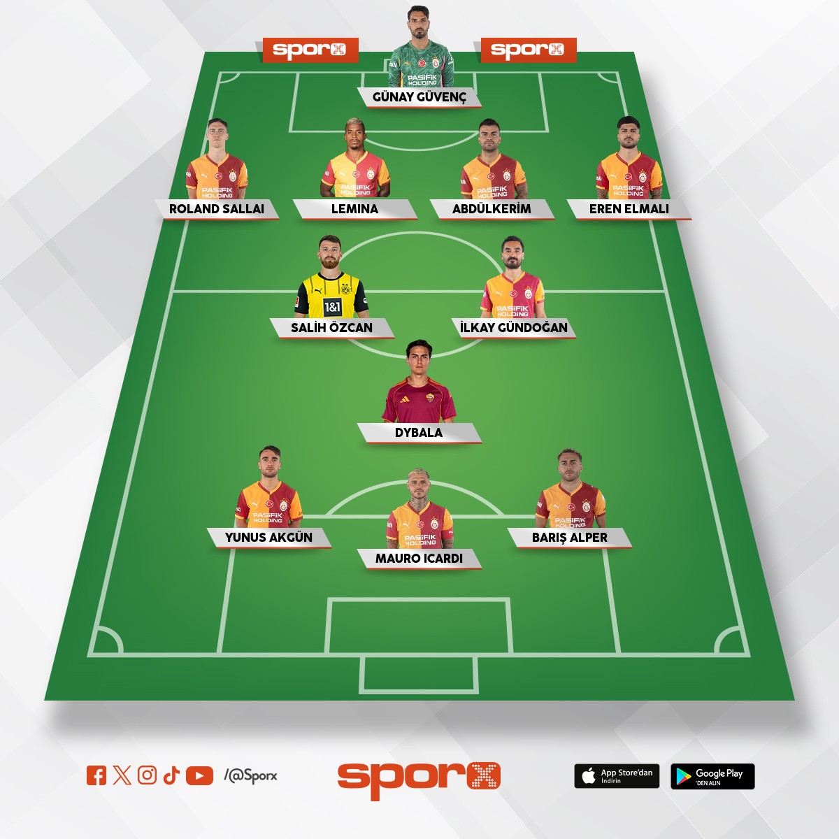 Takviyeden sonraki rekabet�i yedek kadro. G��l� alternatifler olmal�, giren ��kan� aratmamal�.